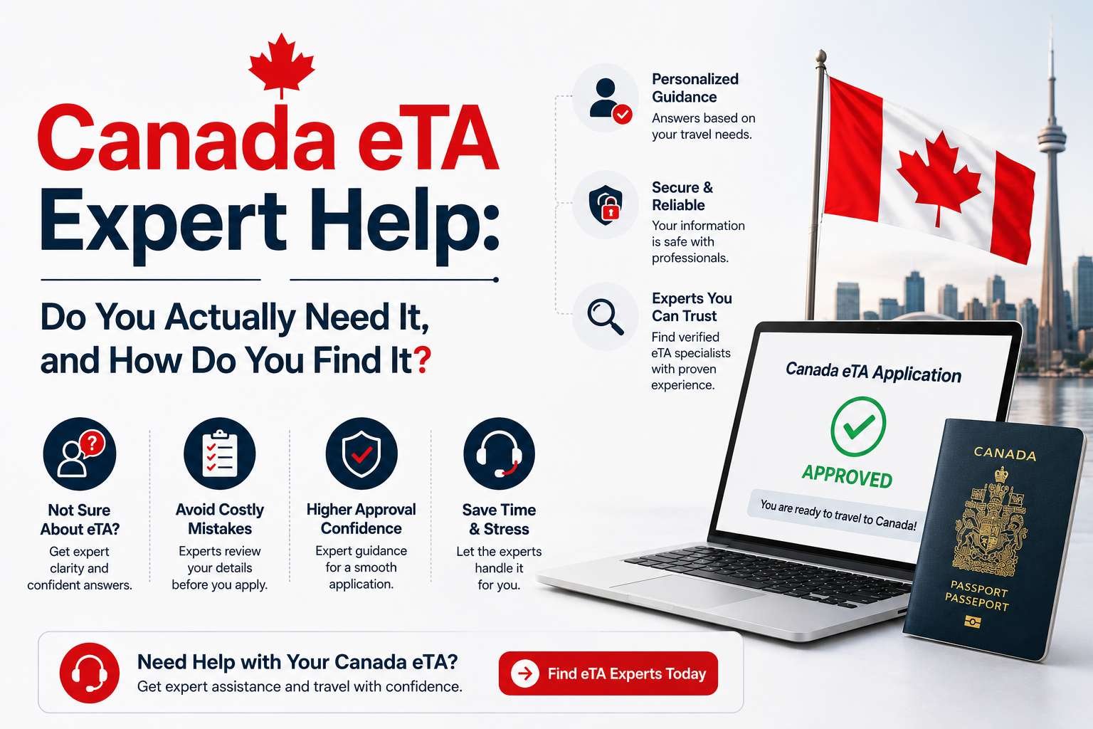 Canada eTA Expert Help Do You Actually Need It, and How Do You Find It